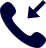 Request a Call Back | MSC Cruises